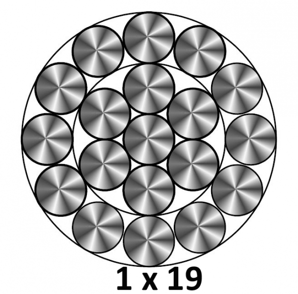 1x19 Bowdenzugseil, Edelstahl